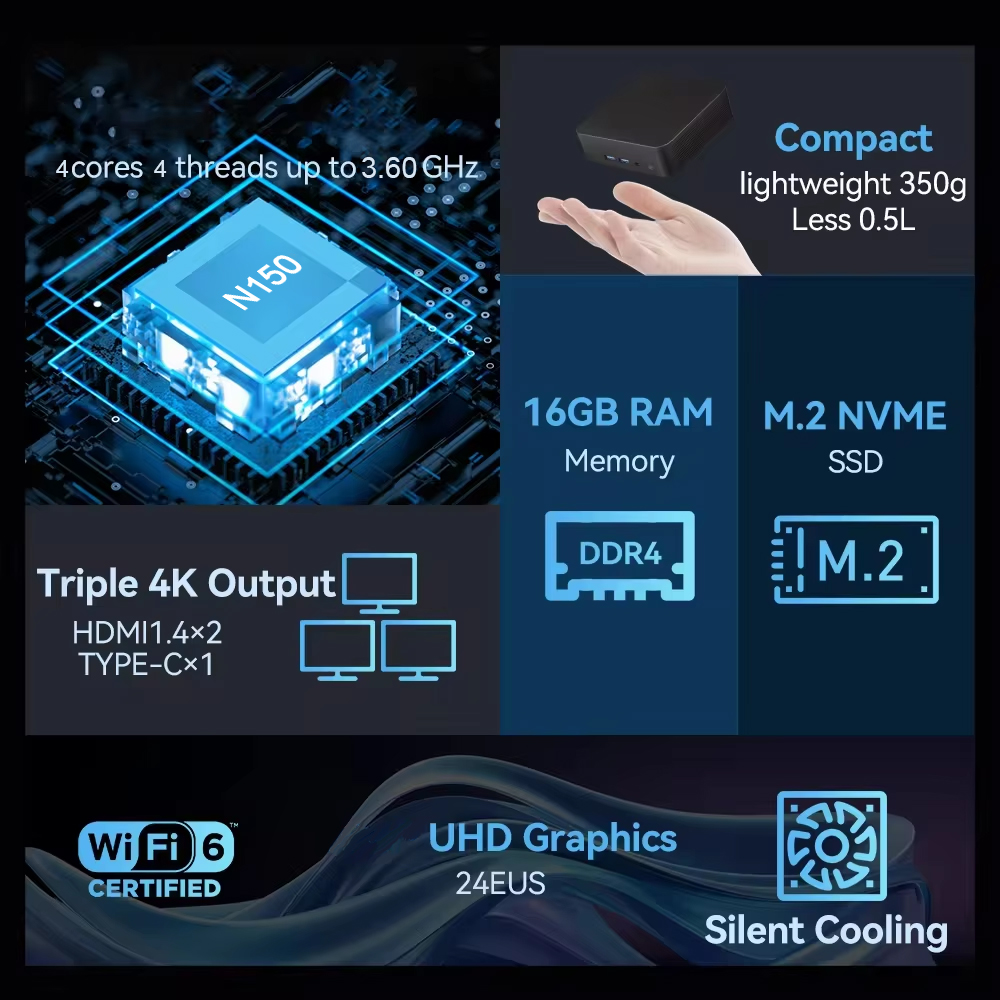 Portable Mini PC Windows 11 In - đánh giá và giá Laptop Accessories Sleeve