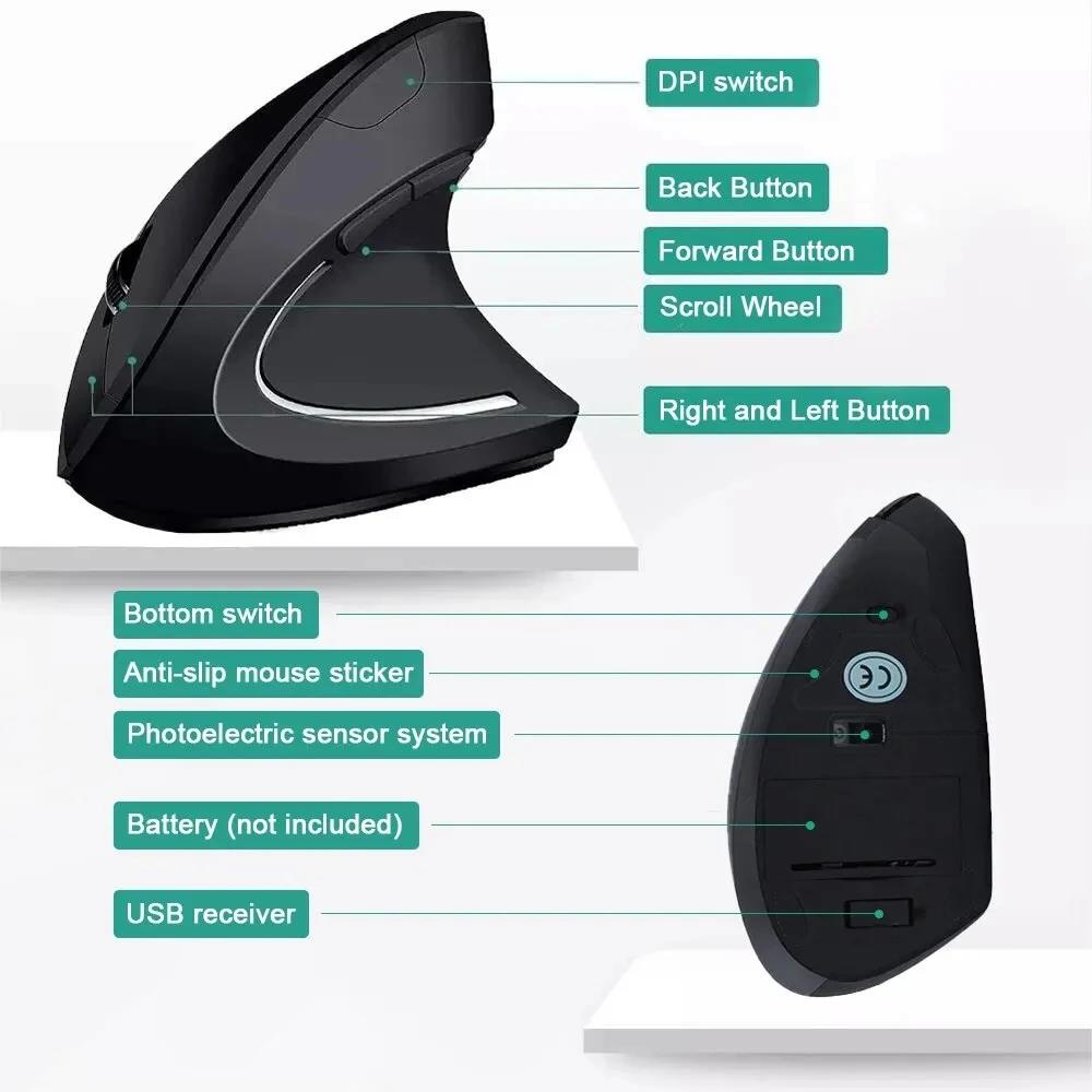 Comfort Grip Long Time Work Si - đánh giá và giá Laptop Accessories Kit