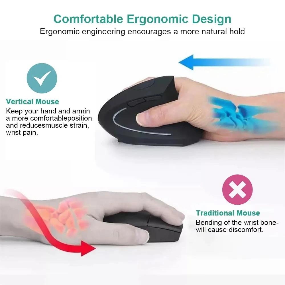 Comfort Grip Long Time Work Si - đánh giá và giá Laptop Accessories Kit